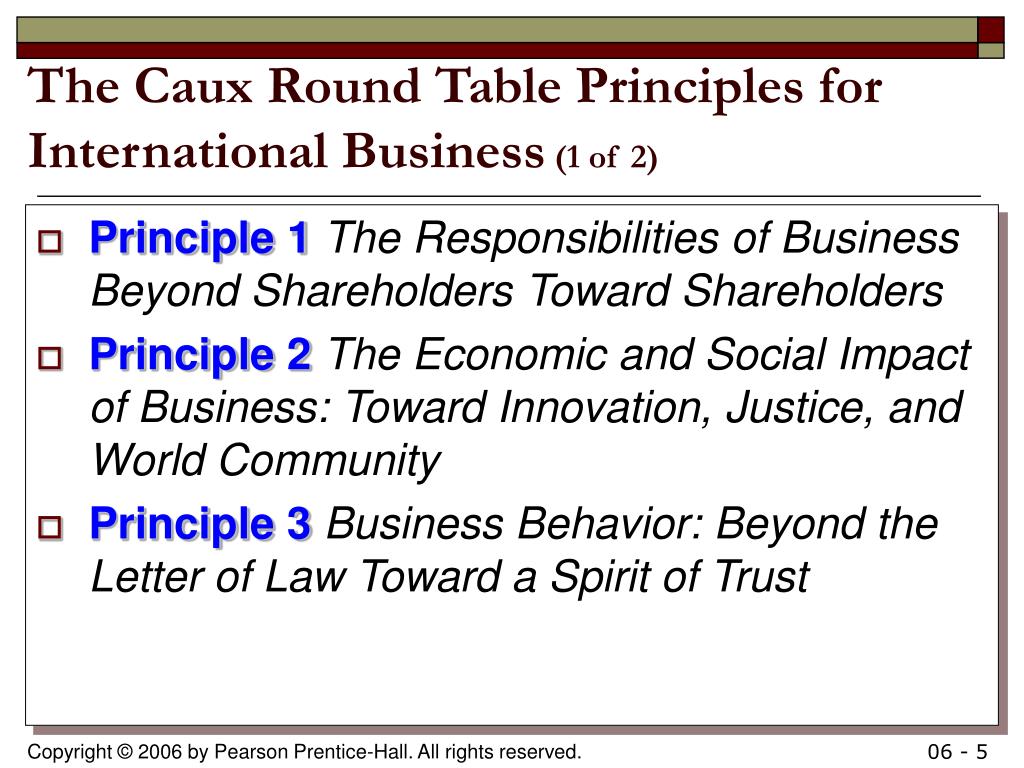 Ppt Chapter 6 Ethics And Social, 7 Principles Of Caux Round Table