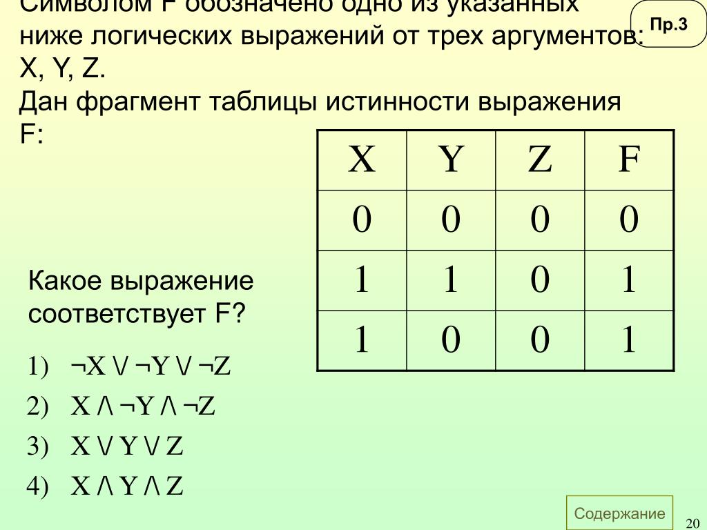 Картинки СОСТАВЬТЕ ТАБЛИЦУ ИСТИННОСТИ ЛОГИЧЕСКОГО ВЫРАЖЕНИЯ F