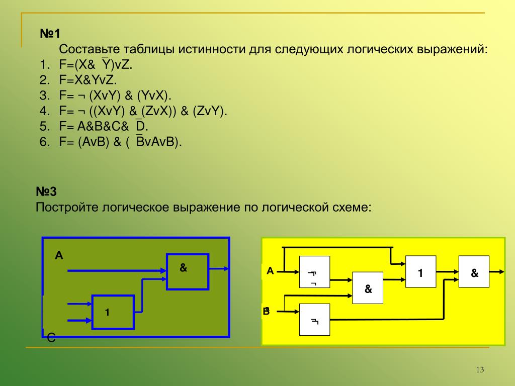 Выражению f av b. Составление логических схем. Логические схемы Информатика. Схемы логических выражений. A B логическая схема.