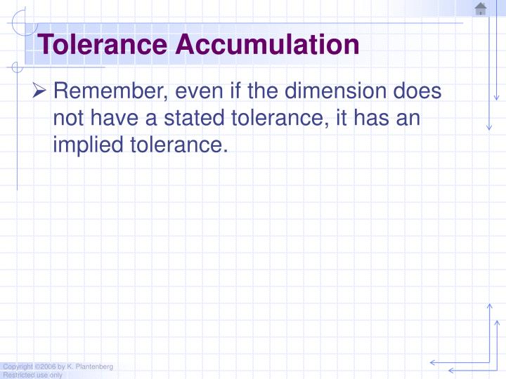 PPT - Chapter 4 Tolerancing PowerPoint Presentation - ID:6788590