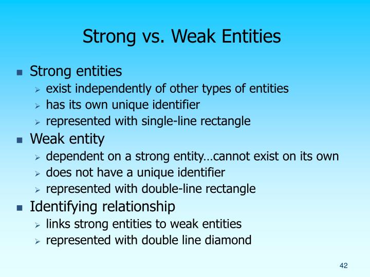 PPT - IS 4420 Database Fundamentals Chapter 3: Modeling Data in the ...