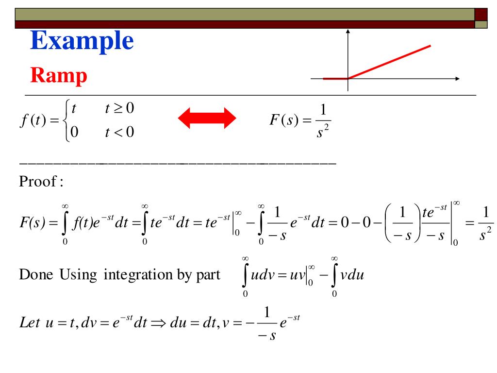 PPT - SE 207: Modeling and Simulation Introduction to Laplace Transform ...