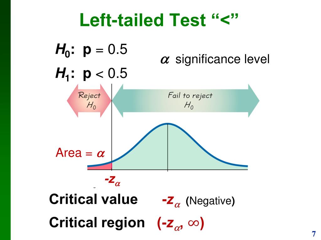 in the test of the xsort method of gender selection in the test of the xsort method of gender selection