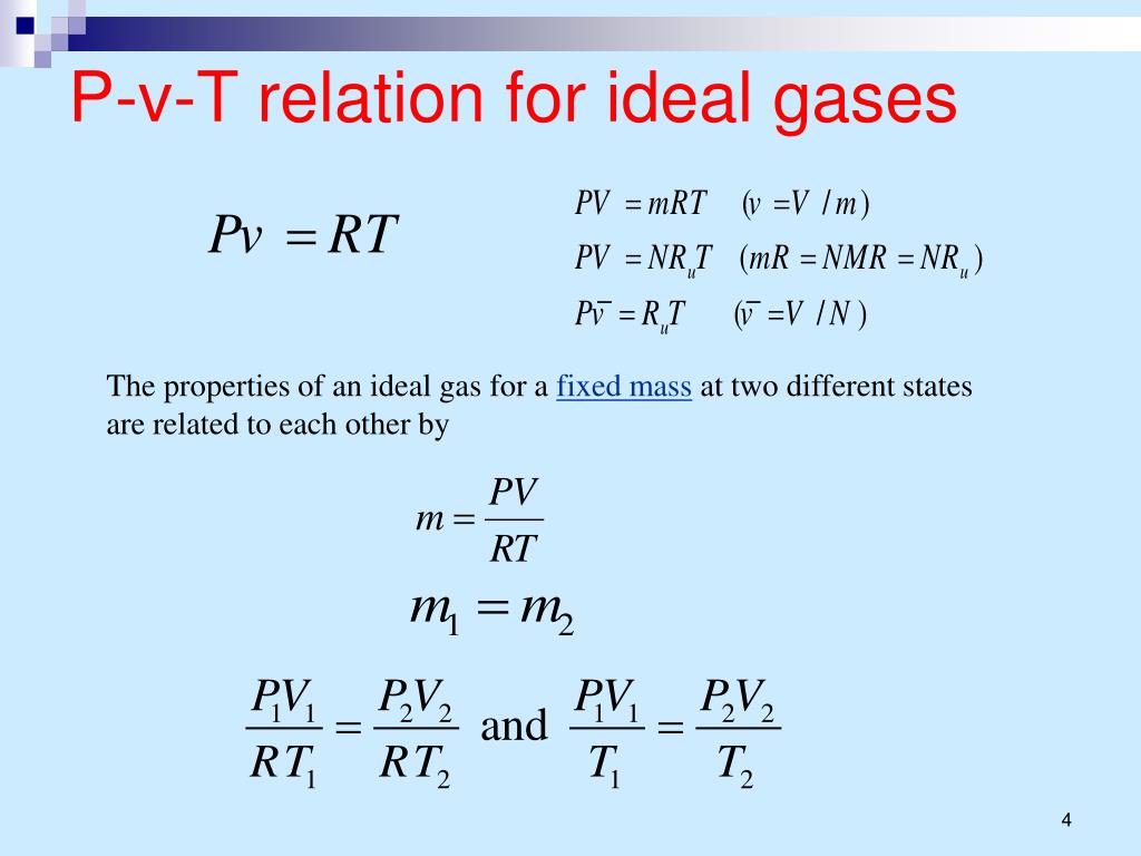 Идеальный газ отдал 500. Ideal Gas. Калорическое уравнение состояния идеального газа. Идеальный ГАЗ удовлетворяет. Идеал Гаса.