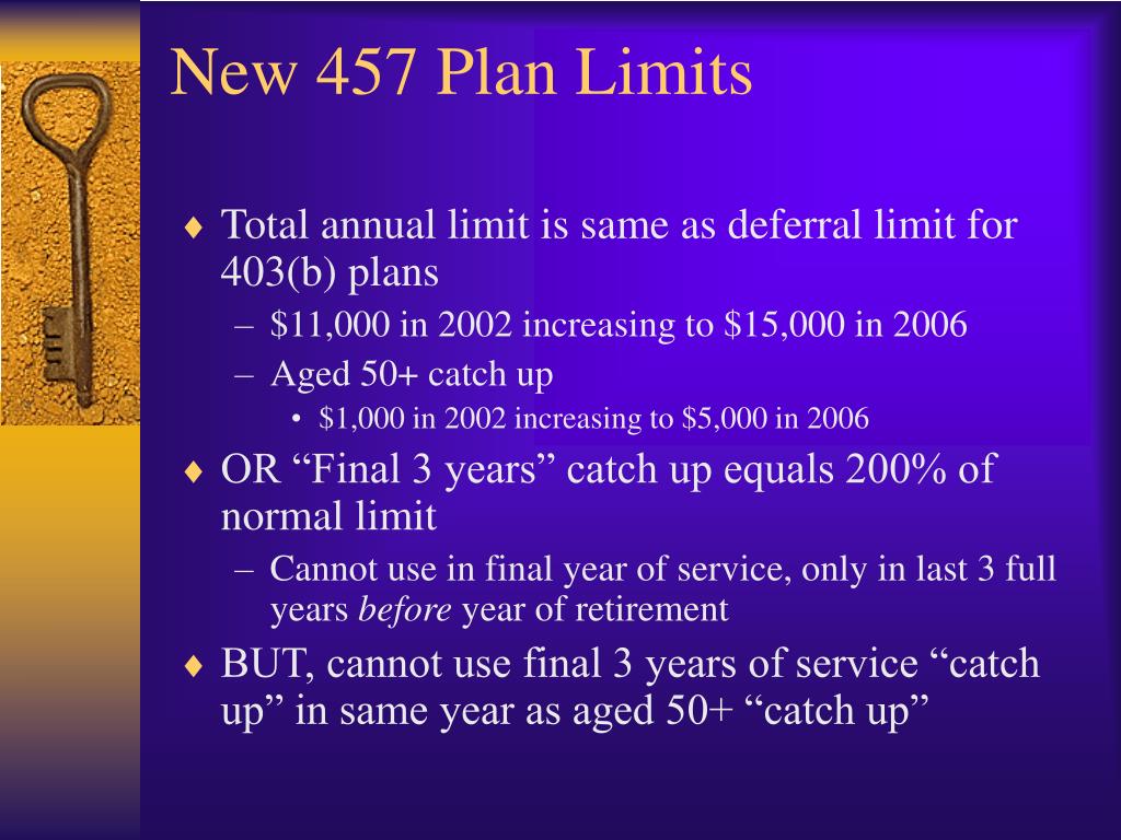 PPT Executive and Deferred Compensation Options for Public School