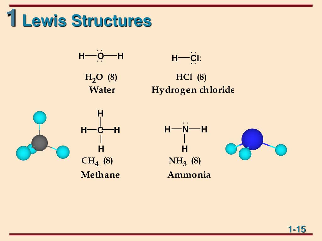 Lewis Structures.