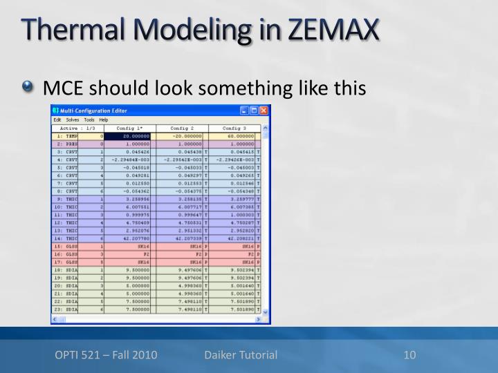 zemax merit functions