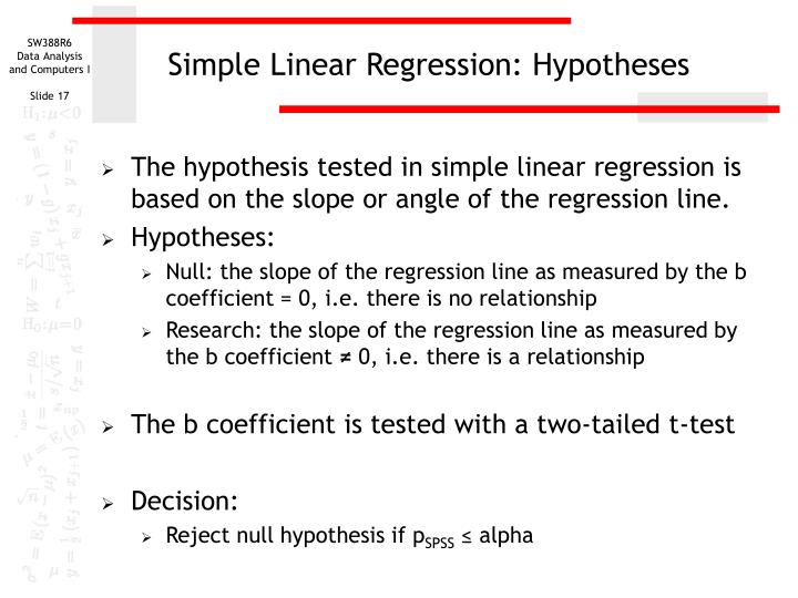 how to write hypothesis for regression