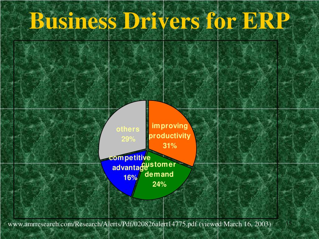 erp drivers