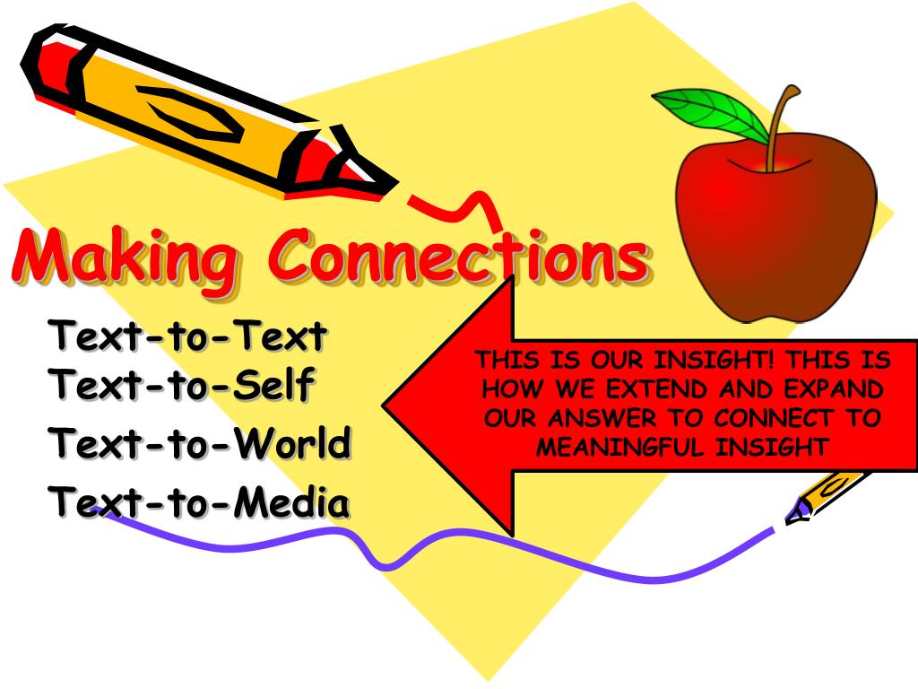 making connections ppt