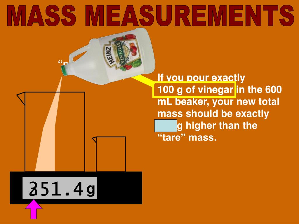 PPT Baking Soda and Vinegar Limiting Reactant Lab PowerPoint