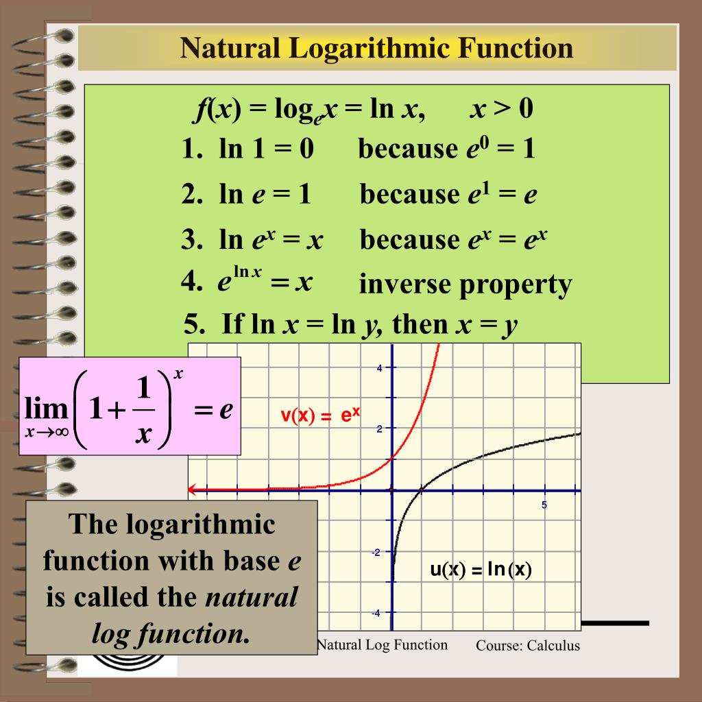 Ln log