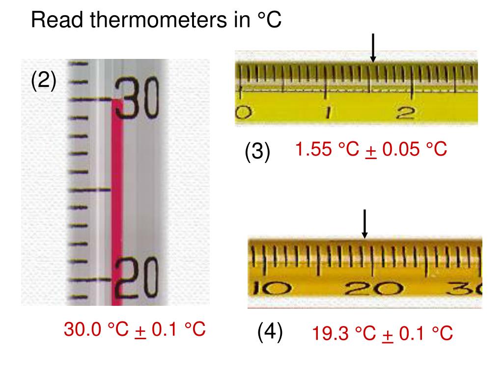 PPT Measurement, Uncertainty and Significant Figures PowerPoint