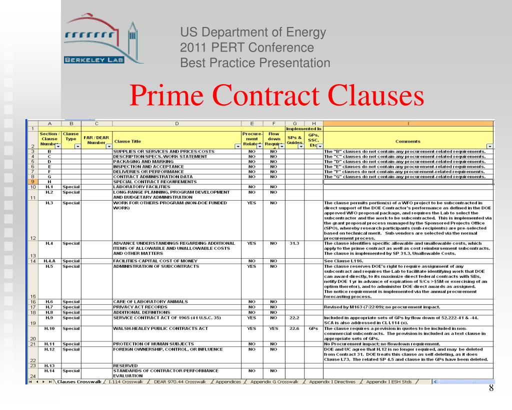 PPT PRIME CONTRACT CROSSWALK PowerPoint Presentation, free download