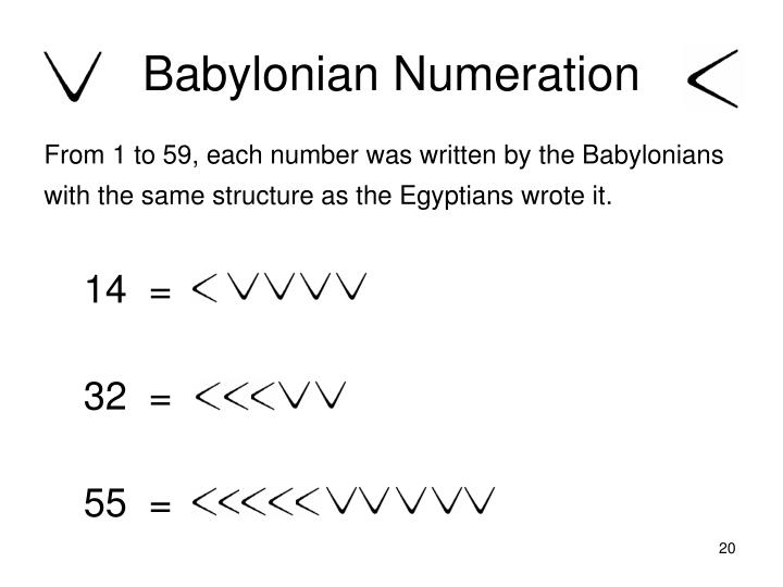babylonian numerals summary
