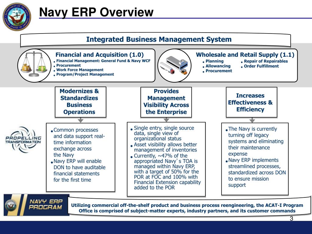 Ppt Above And Beyond Building On The Foundation Of Navy Erp