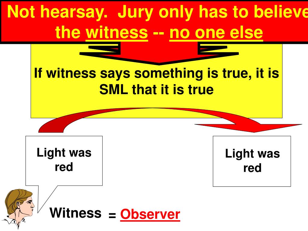 PPT - Rule 801: The Basic Definition of Hearsay PowerPoint Presentation