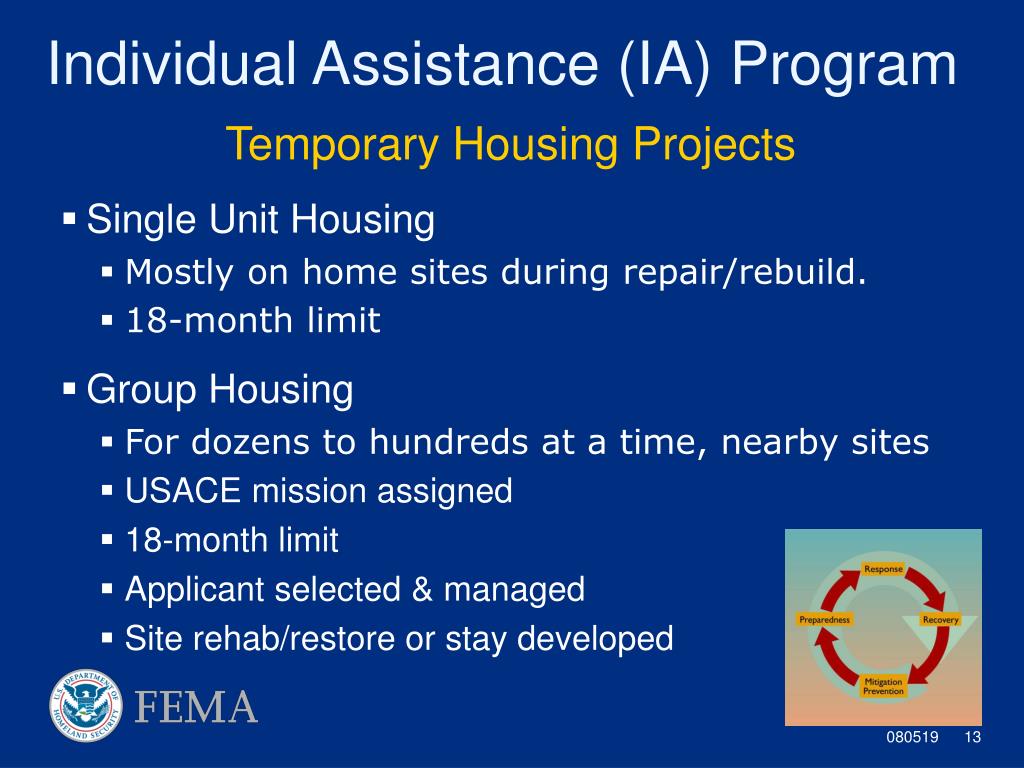 PPT - Dr. William Straw Regional Environmental Officer DHS/FEMA Region ...