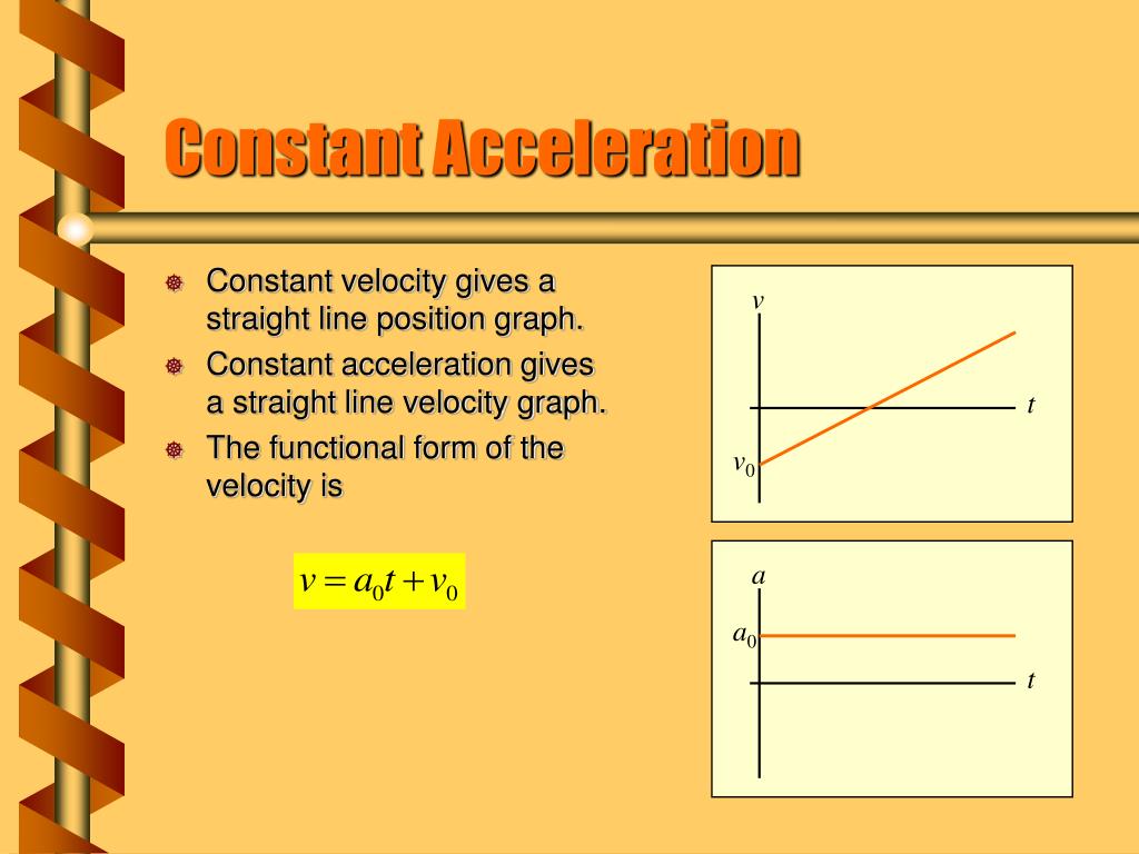 PPT Constant Acceleration PowerPoint Presentation, free download ID