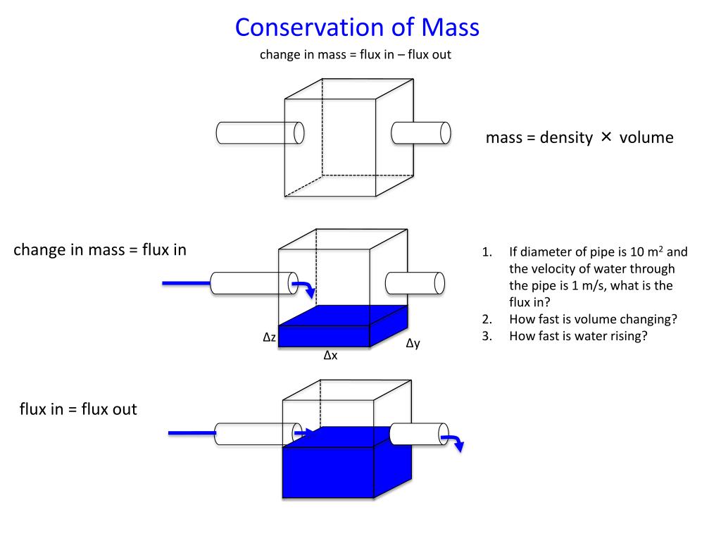 PPT - Conservation of Mass – The Continuity Equation PowerPoint ...