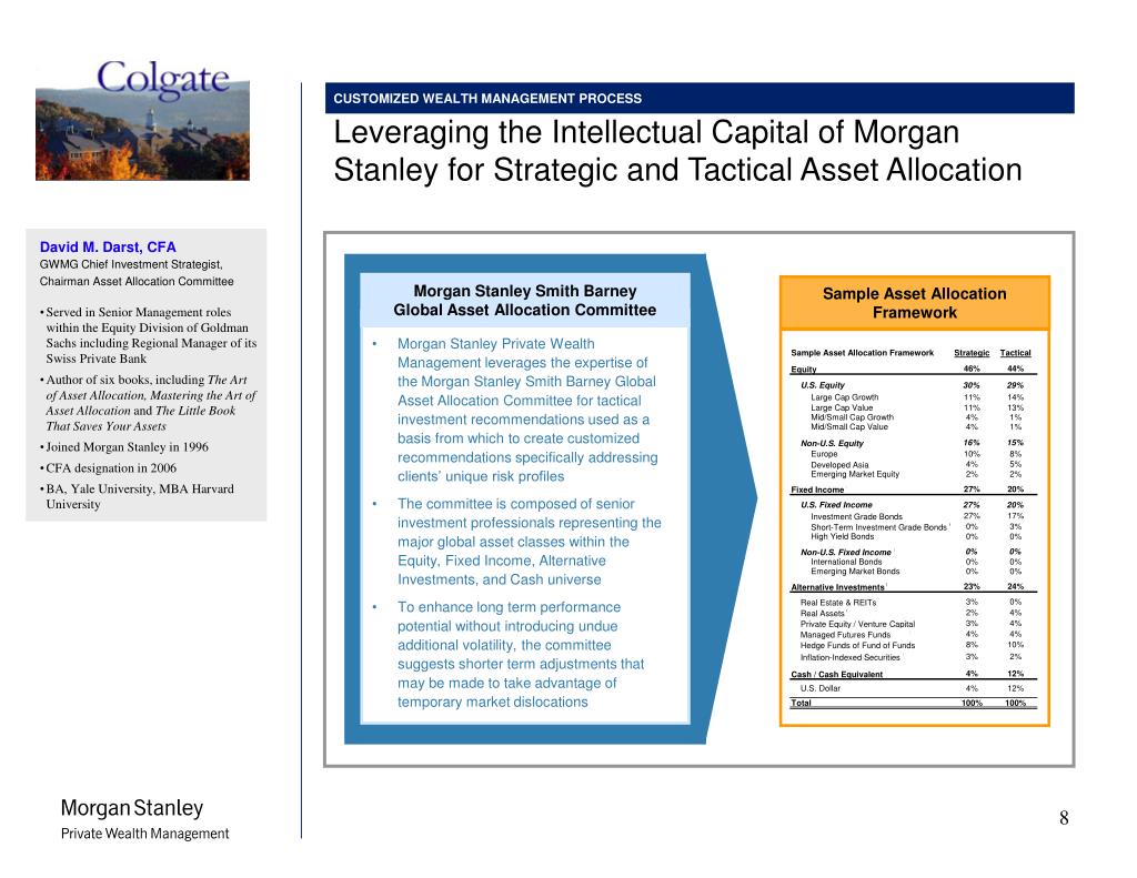 Private Wealth Management Salary Morgan Stanley PPT - Morgan Stanley Private Wealth Management PowerPoint Presentation