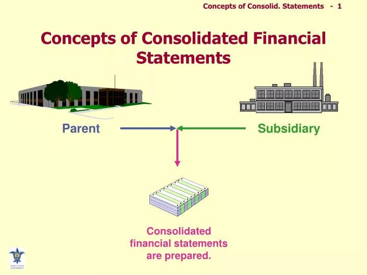 ppt concepts of consolidated financial statements powerpoint presentation id 6797387 sample balance sheet statement puma