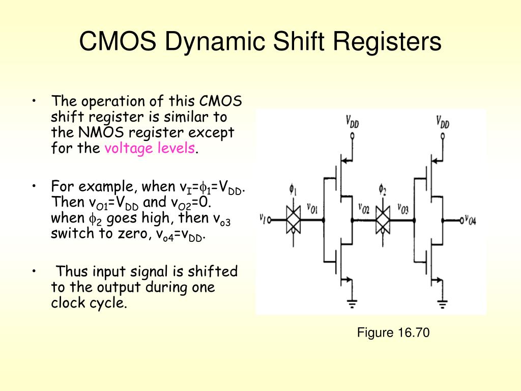 PPT After midterm review EE 334 PowerPoint Presentation, free