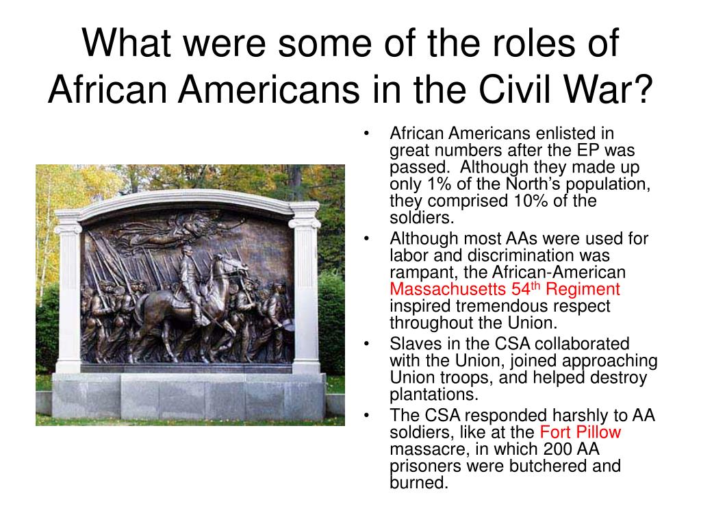 Slaverys Role In The Civil War