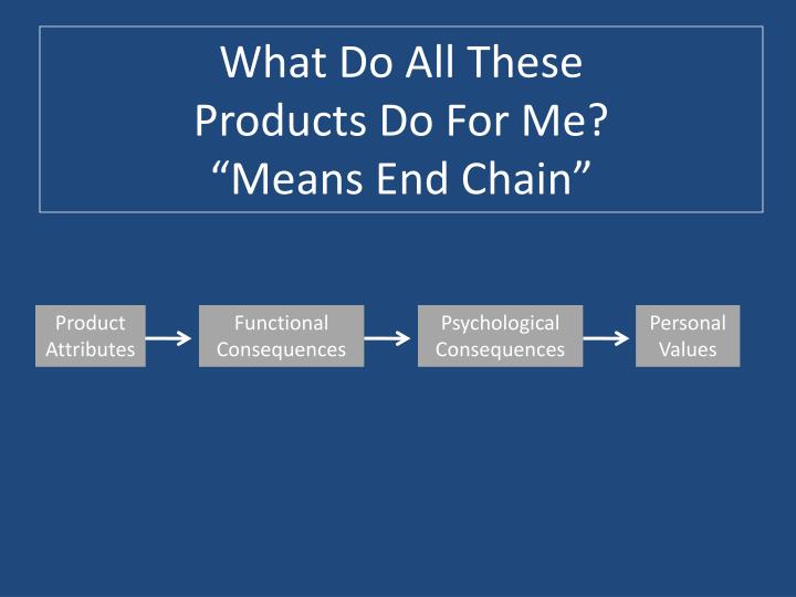 means end chain means end chain