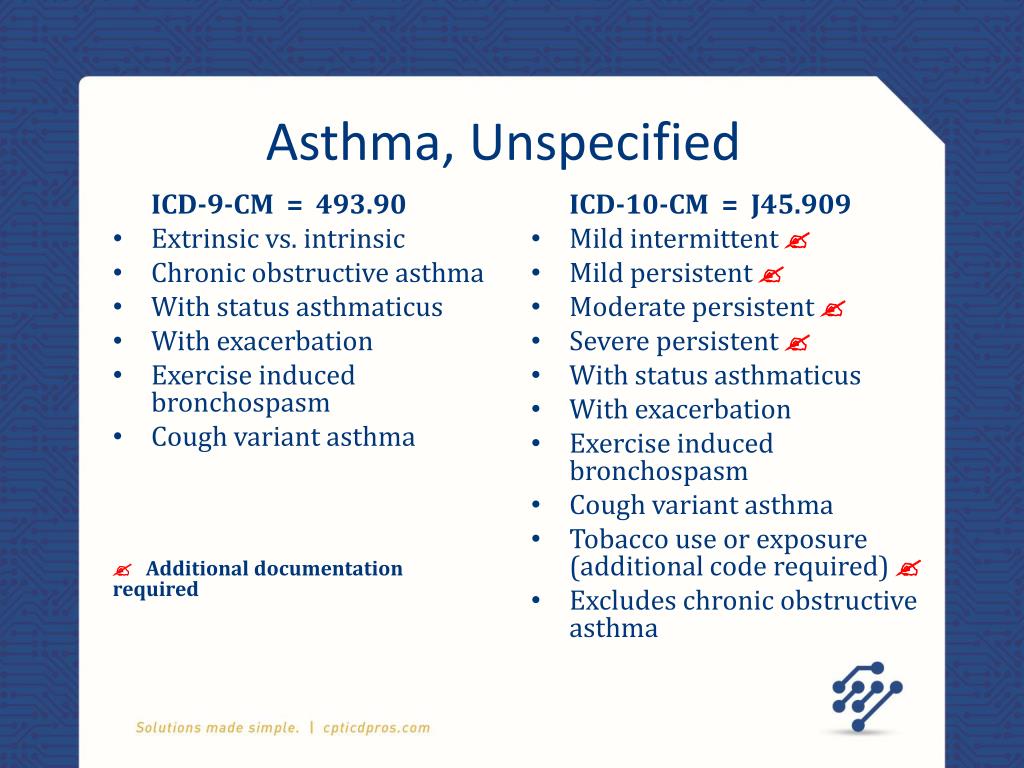 insomnia unspecified icd 10