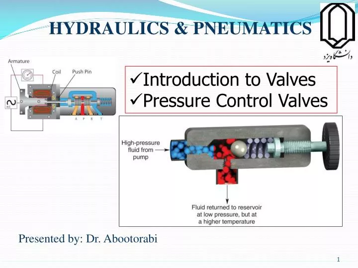 PPT HYDRAULICS & PNEUMATICS PowerPoint Presentation ID6798812