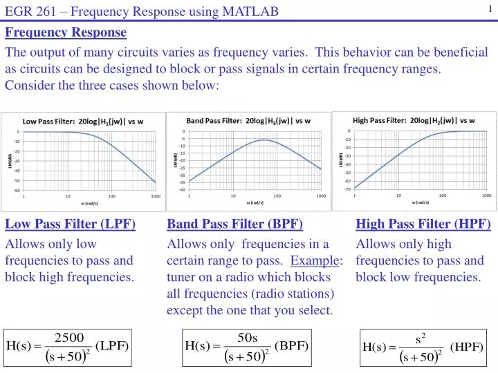 Investing amplifier gain frequency response matlab foto op forex of aluminium