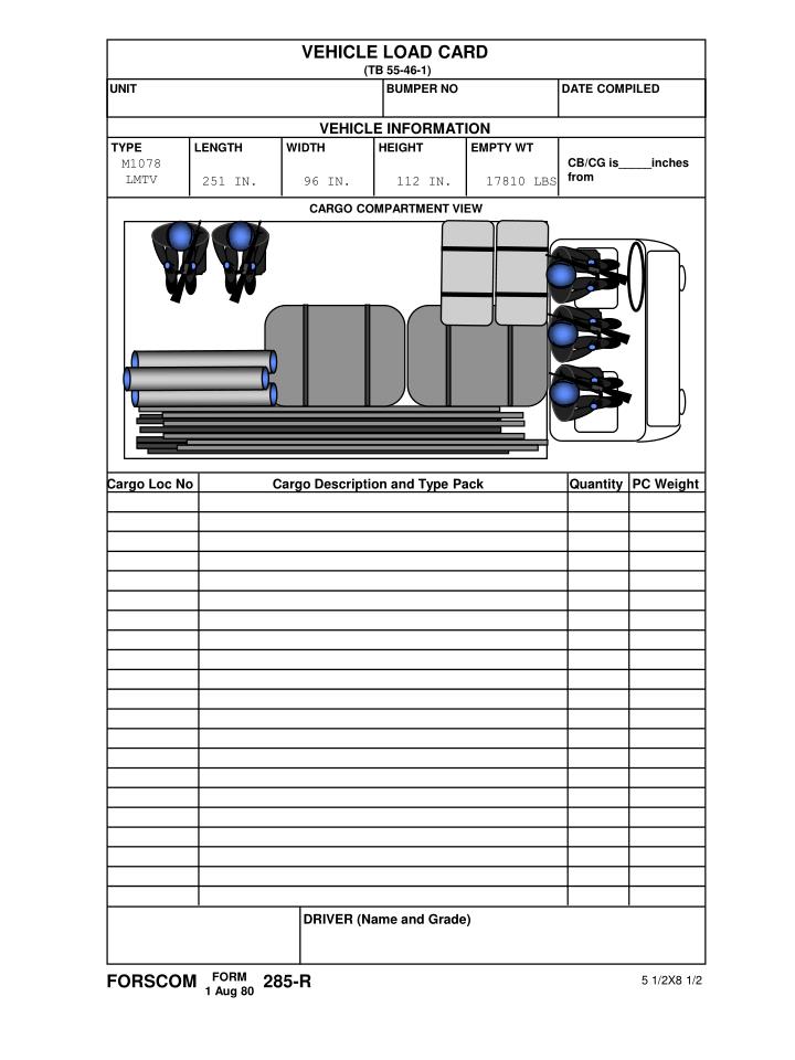 Forscom Form 285 R