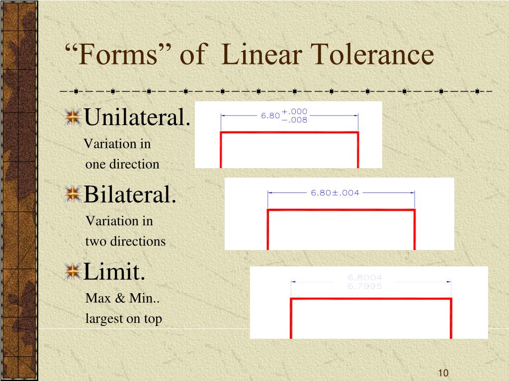 PPT Tolerances Cylindrical Fits & Geometric Tolerances PowerPoint