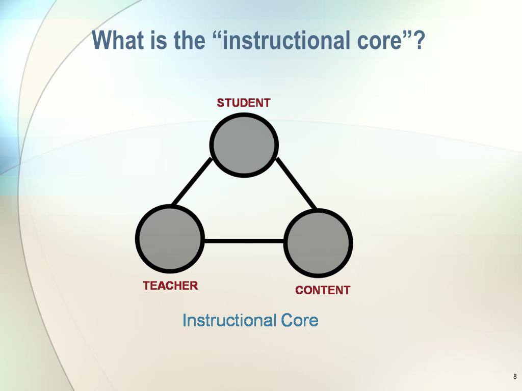 ppt-what-is-high-quality-instruction-what-does-it-mean-for-me