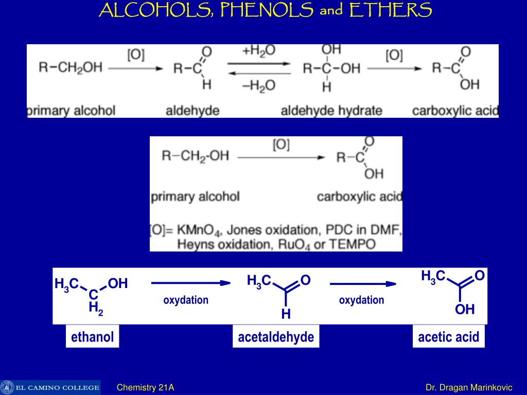alcohols phenols and ethers lab report