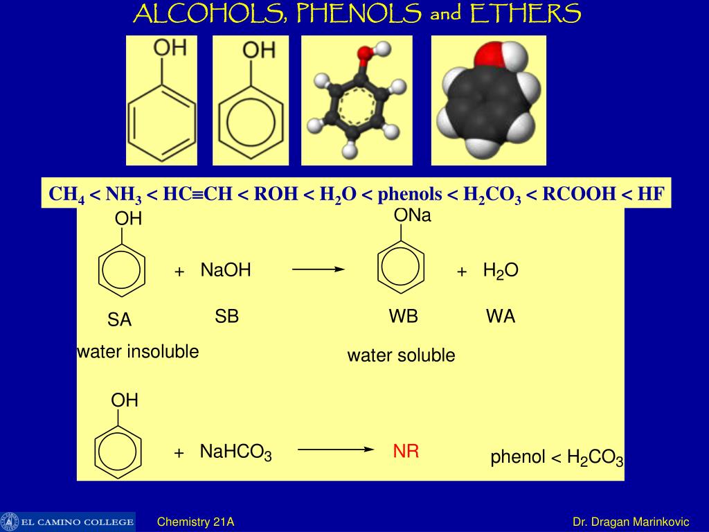 alcohols phenols and ethers class 12 ppt