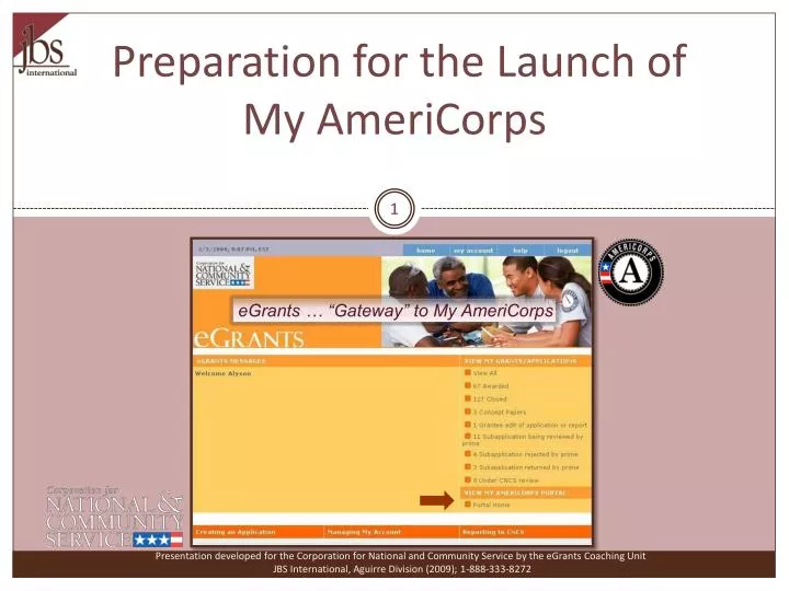 Ppt Preparation For The Launch Of My Americorps Powerpoint
