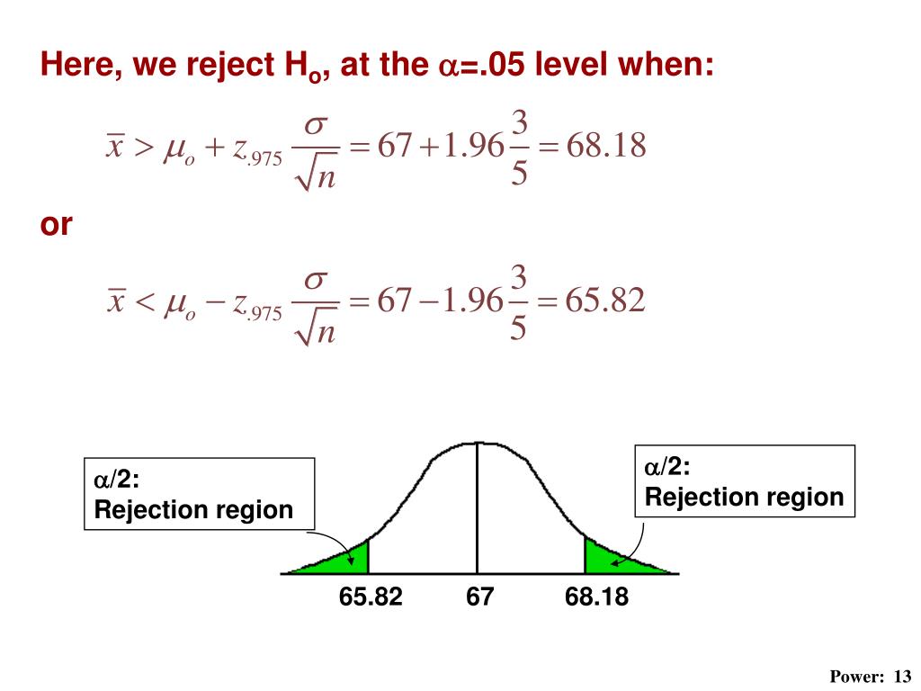 cumulative distribution function hypothesis testing