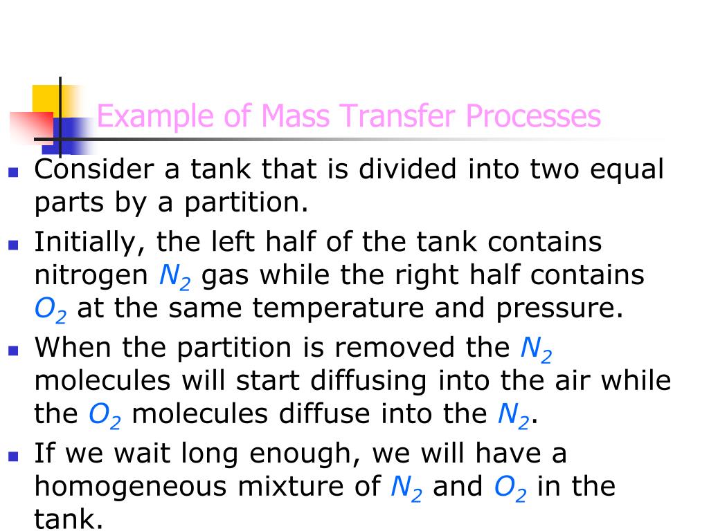 transfer of mass chemistry