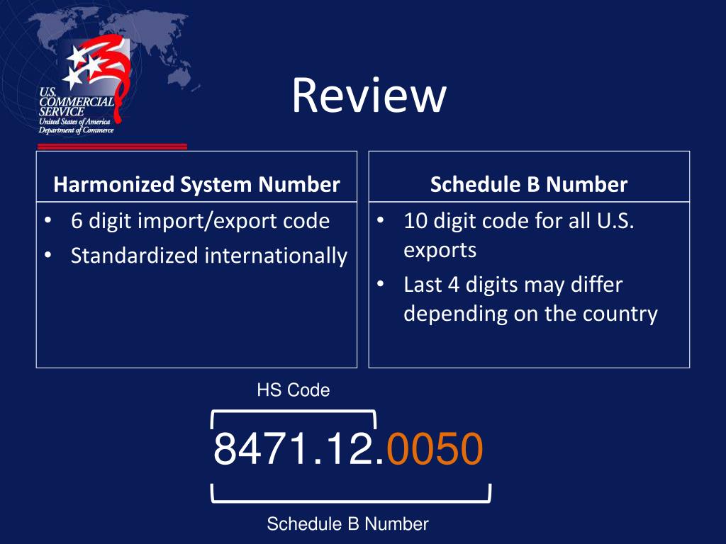 PPT - How to Find Harmonized Codes, Duties, And Taxes PowerPoint ...