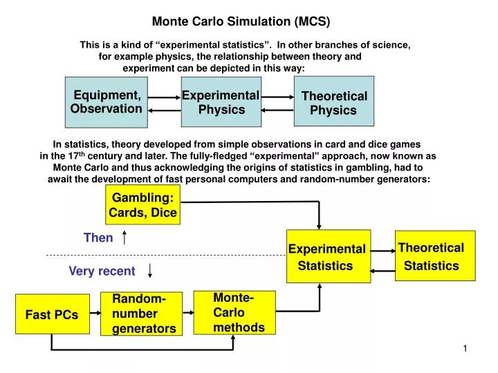 phd positions on theoretical physics