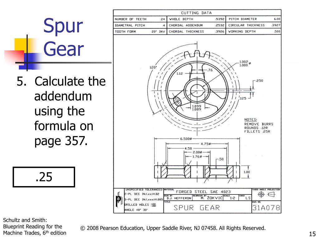 PPT - Blueprint Reading for the Machine Trades, Sixth Edition Unit 15