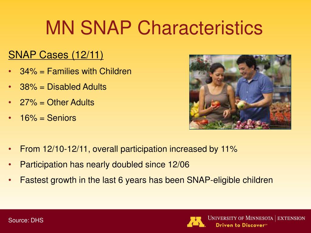 PPT Minnesota SNAP PowerPoint Presentation, free download ID6804042