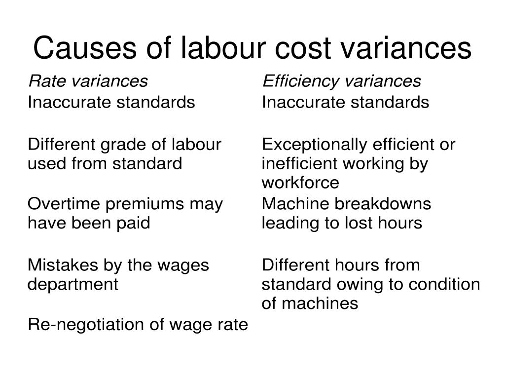 PPT Labour Variances Answers PowerPoint Presentation, free download