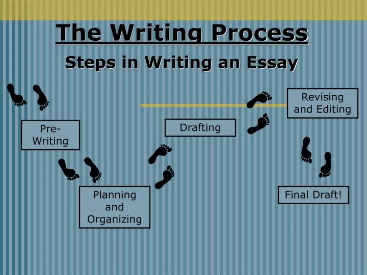 Write my paper powerpoint
