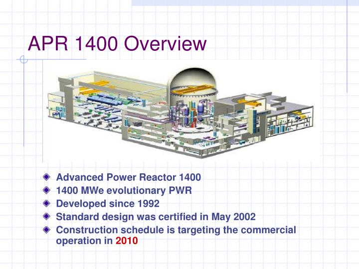 Cospec.Cad.Power.2005.KOREAN Cospec.Cad.Power.2005.KOREAN