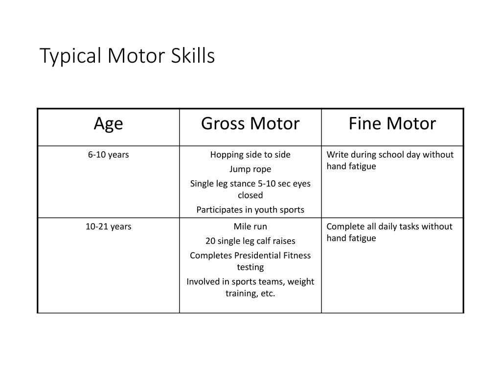 PPT - The Role of Physical Therapy in Pediatric Oncology PowerPoint ...