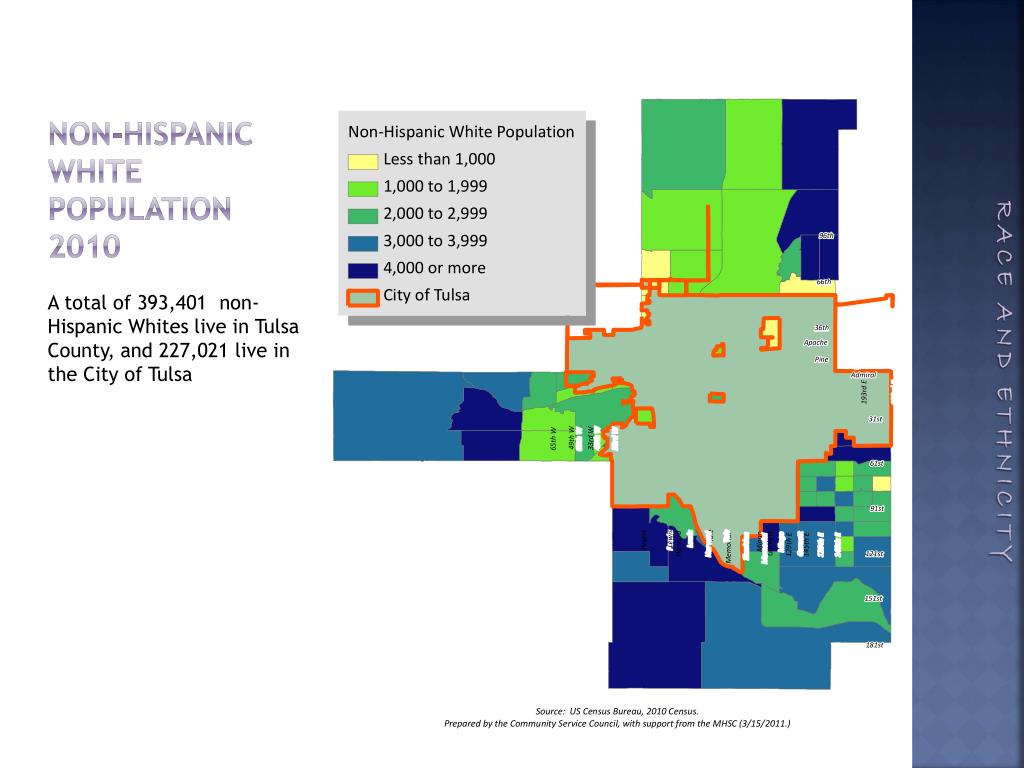 PPT Who is tulsa ? The Changing population of the City of Tulsa and
