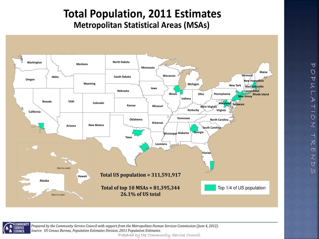 PPT Who is tulsa ? The Changing population of the City of Tulsa and
